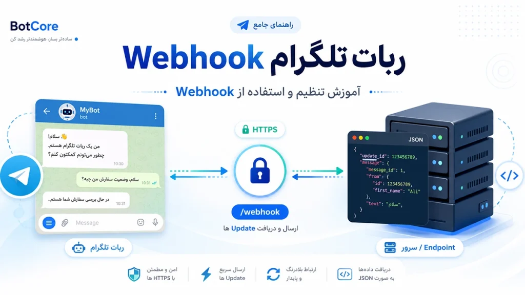 Webhook ربات تلگرام چیست؟ آموزش تنظیم و استفاده از Webhook