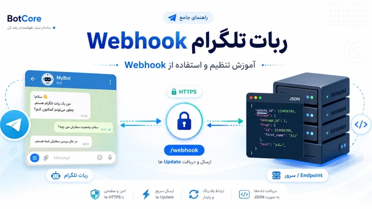 Webhook ربات تلگرام چیست؟ آموزش تنظیم و استفاده از Webhook